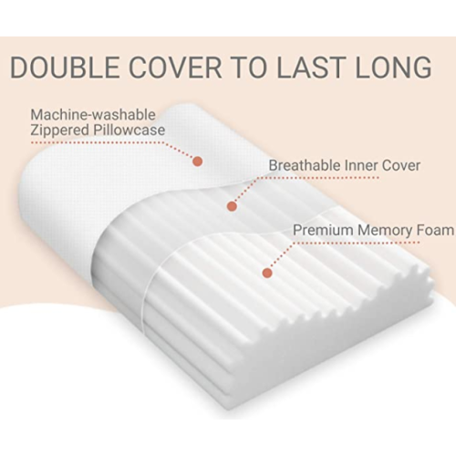 Contour Memory Foam Pillow with Groves Standard
